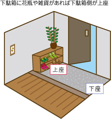 訪問看護のマナーとは 知っておきたい 身につけたい入室前 退出後まで 訪問看護ステーション 東京都新宿区 訪問看護 リハビリ 自費マッサージ リカバリーインターナショナル株式会社